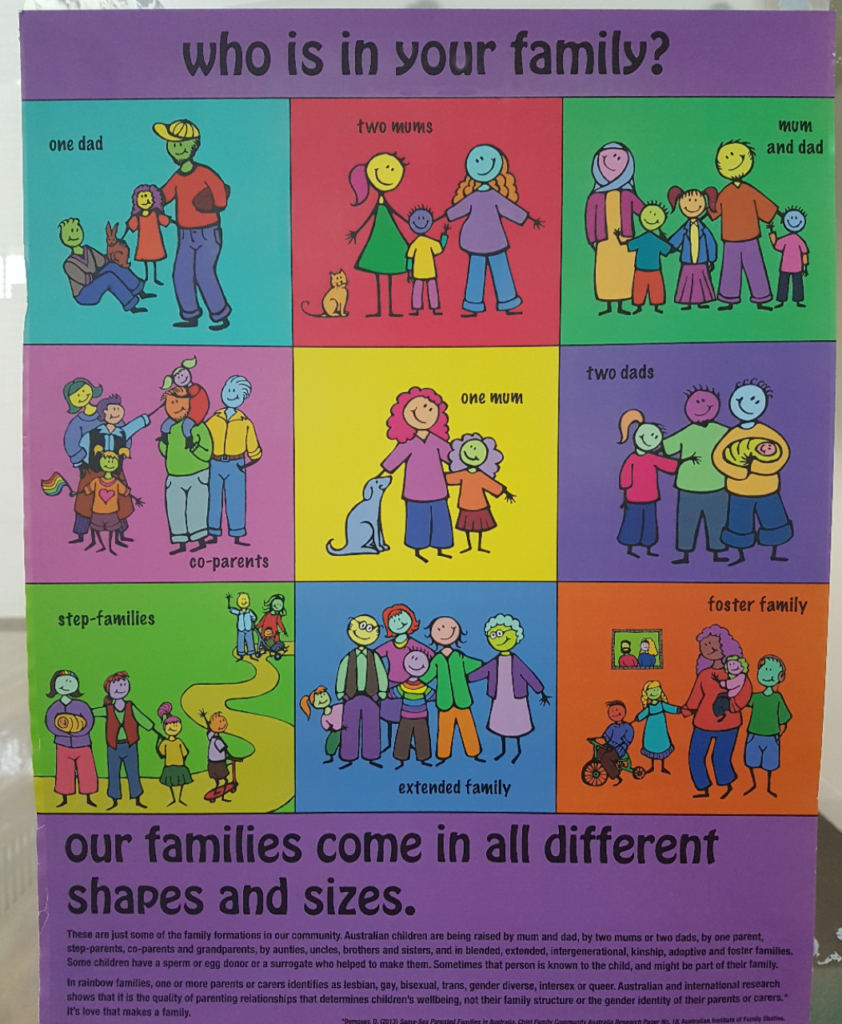 このポスターは色々な形の家族構成があっていいという内容ですが、このポスターの絵からも民族の多様性を受け入れようというメッセージが伝わってきます。